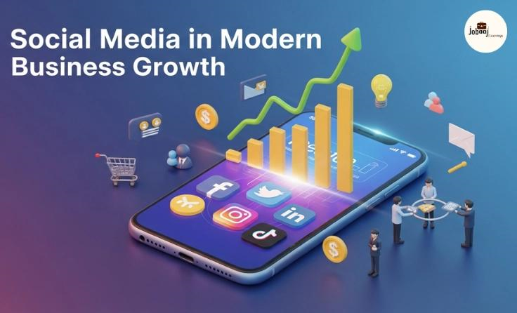 social media marketing